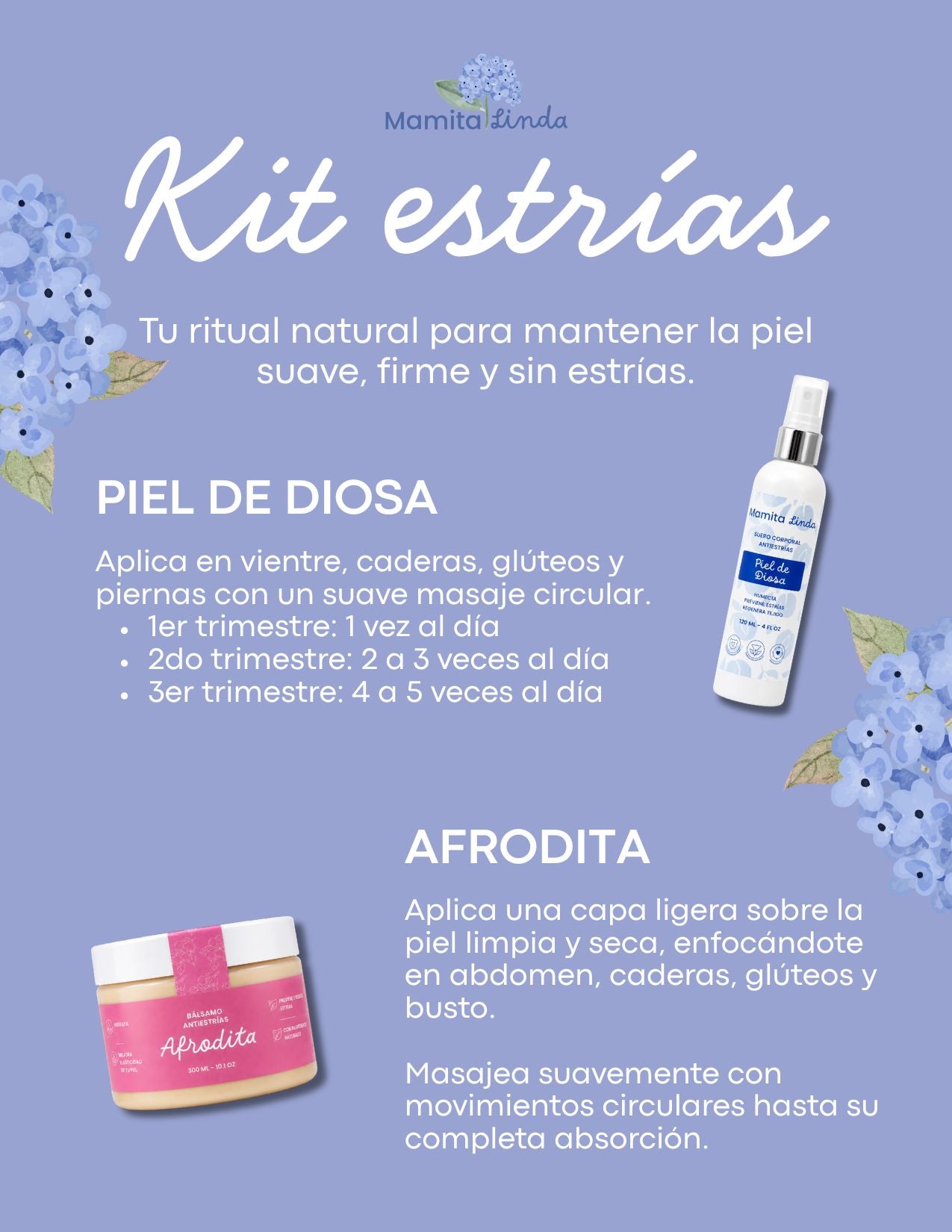 Kit Estrías - previene y mejora la apariencia de estrías
