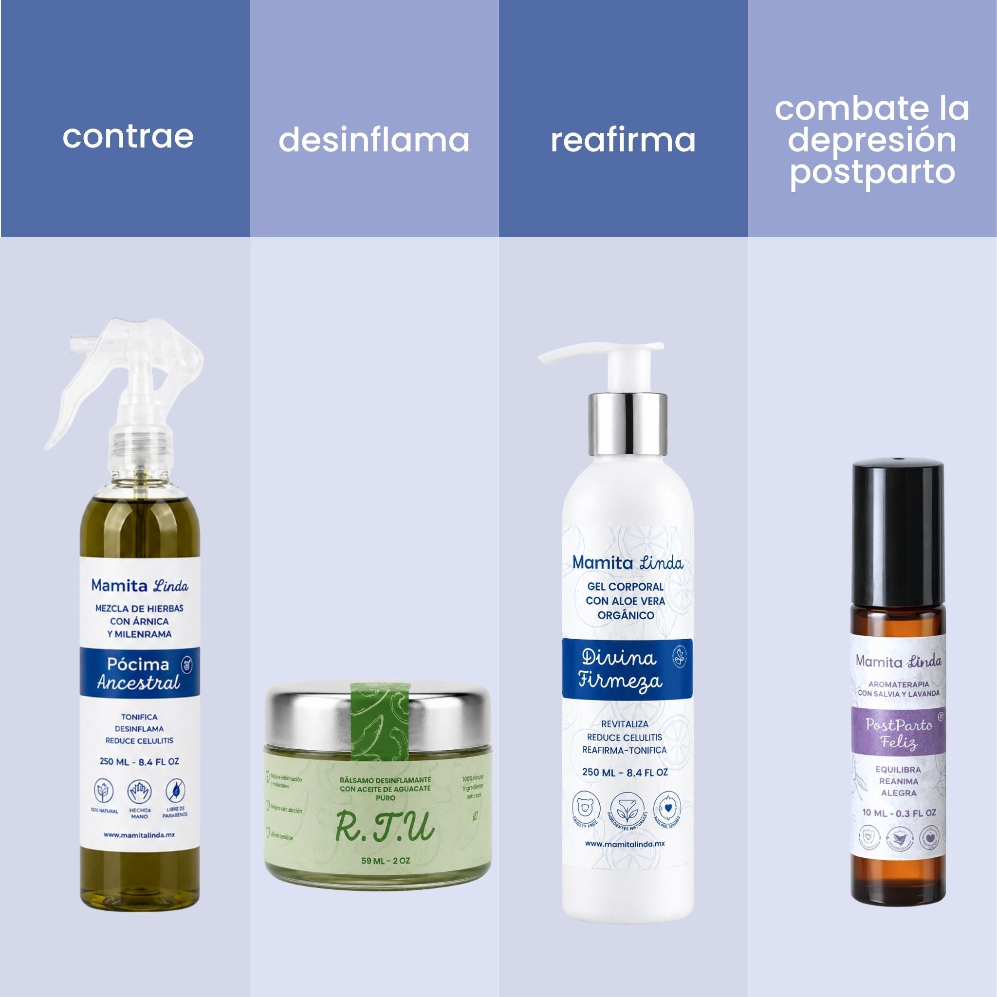 Kit Postparto