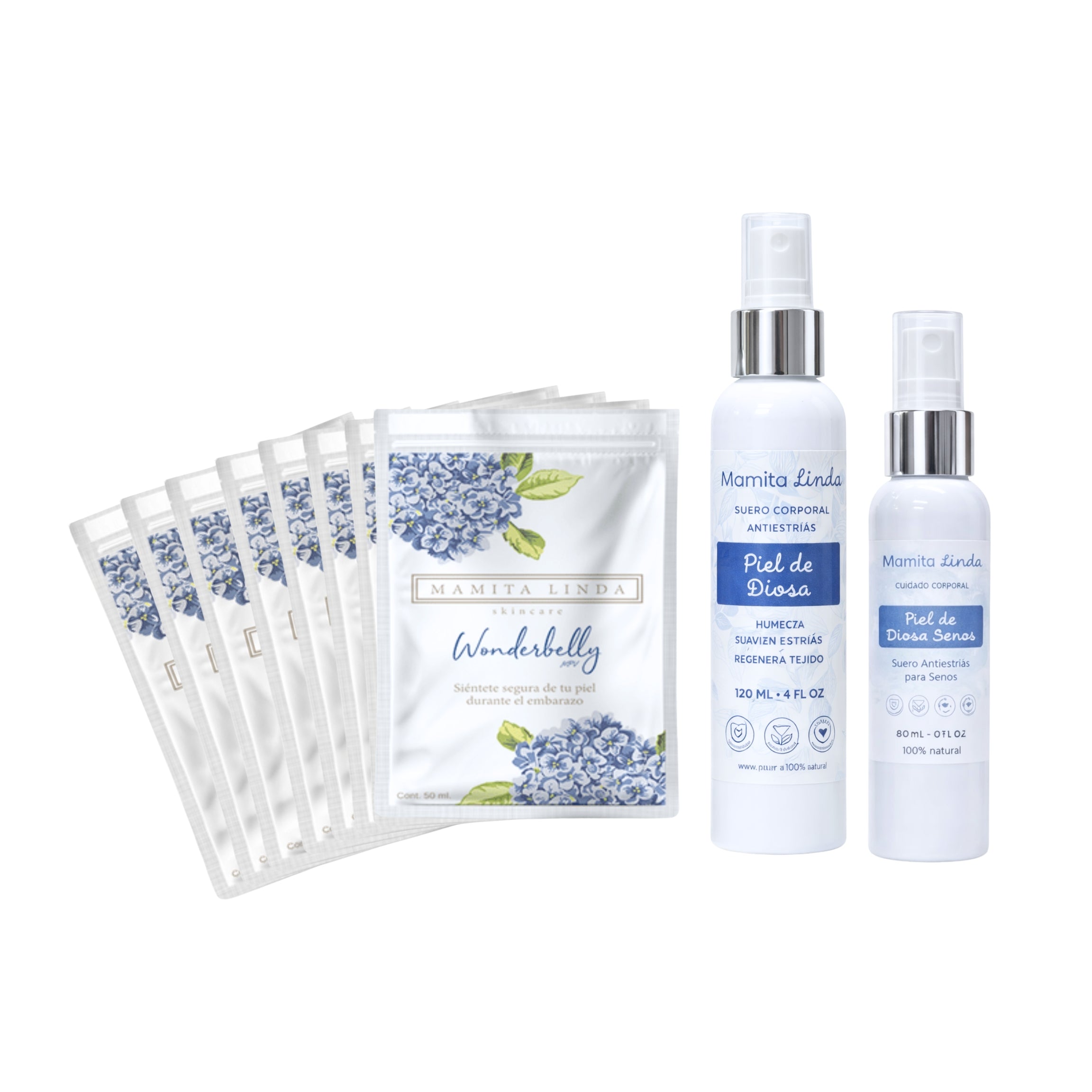 Kit Embarazo